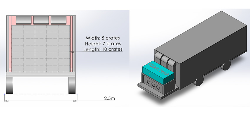 Left: Rear profile of the mobile cooler concept, with the crate configuration and width estimates labeled. Right: Isometric overview of the mobile forced air concept. The water tank is shown in blue, with the evaporative cooling pad box located directly underneath.