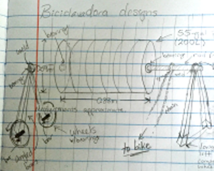 Sketch for the bicilavadora.