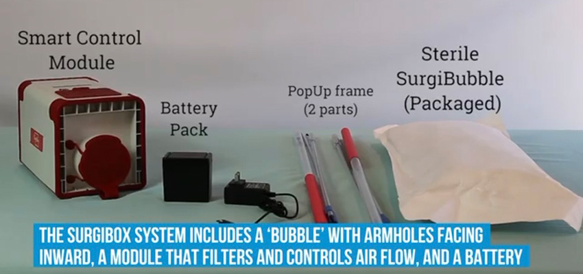 Elements of an inflatable surgical theater.