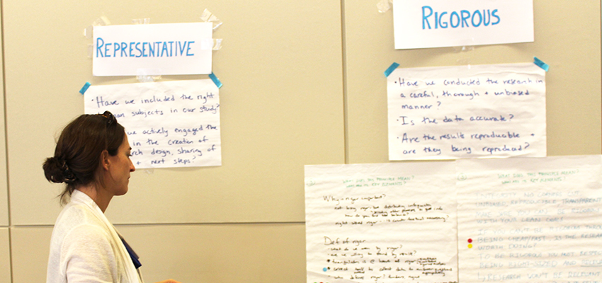 Lean Research Convening. MIT, August, 2014.