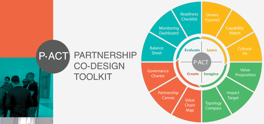 Partnership Co-Design Toolkit