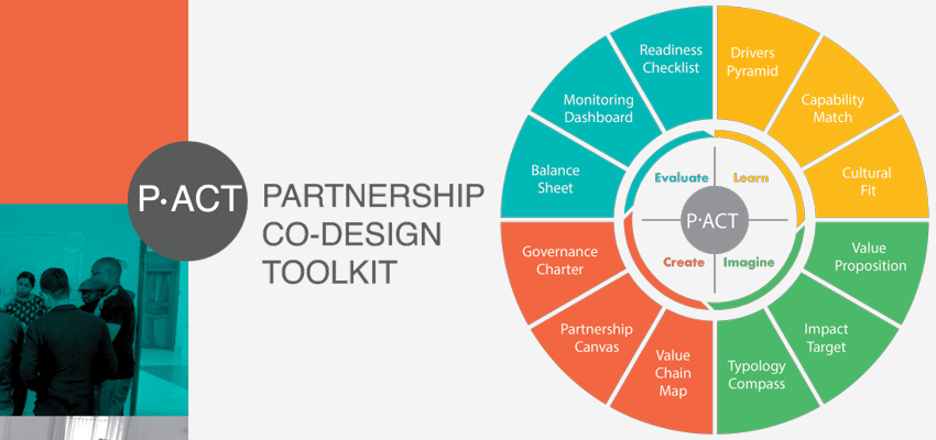 Designing a Partnership