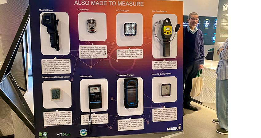 Panel display of measurement devices.