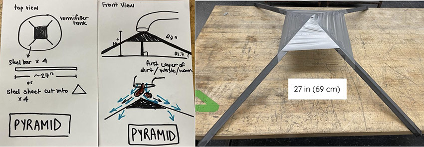 A pyramid design to distribute the waste to different regions of the top layer. The prototype uses duct tape instead of steel sheets. 