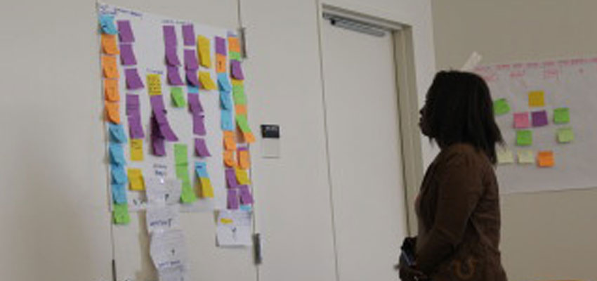A participant reviews the morning's brainstorms