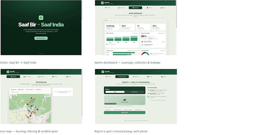 Images of four different web pages.