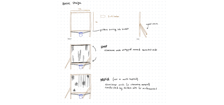 Sketch of water harvester
