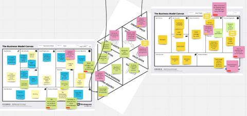 Community of Practice Kick-off Canvas (with Miro template) – Emily